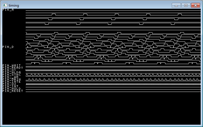 Logic Analyser